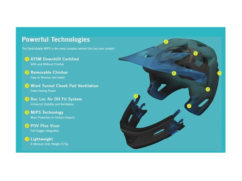 Giro Casco Switchblade MIPS Naranja - Talla L 7 Giro Casco Switchblade MIPS Naranja - Talla L - Imagen 5