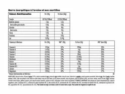 CLIF® Bar Clif Bar Caja De 12 Barritas Energeticas Sabor Arandano -Bicicleta Ventas 374878 1