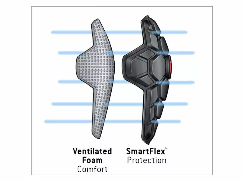 G-Form Coderas Pro X3 Negro 5 G-Form Coderas Pro X3 Negro - Imagen 3