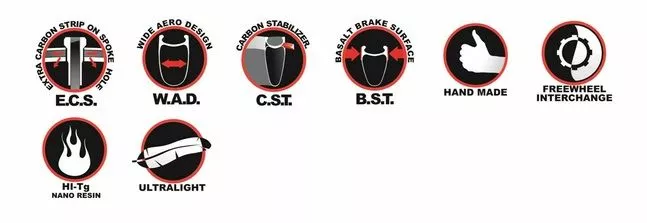 Progress A-380 NITRO Juego Ruedas Bicicleta Carretera 7 Progress A-380 NITRO Juego Ruedas Bicicleta Carretera - Imagen 5