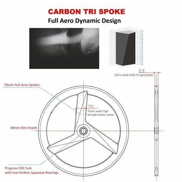 Progress A-7R Bicicleta Carretera 5 Progress A-7R Bicicleta Carretera - Imagen 3
